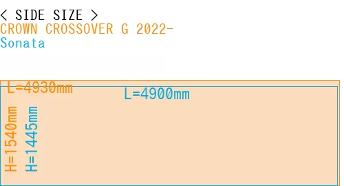 #CROWN CROSSOVER G 2022- + Sonata